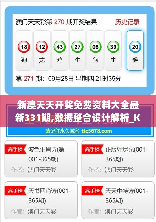 新澳天天開獎免費(fèi)資料大全最新331期,數(shù)據(jù)整合設(shè)計(jì)解析_KOC5.79
