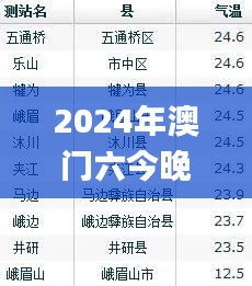 2024年澳門六今晚開獎(jiǎng)結(jié)果,快速產(chǎn)出解決方案_CRS3.50