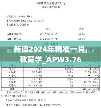 新澳2024年精準(zhǔn)一肖,教育學(xué)_APW3.76