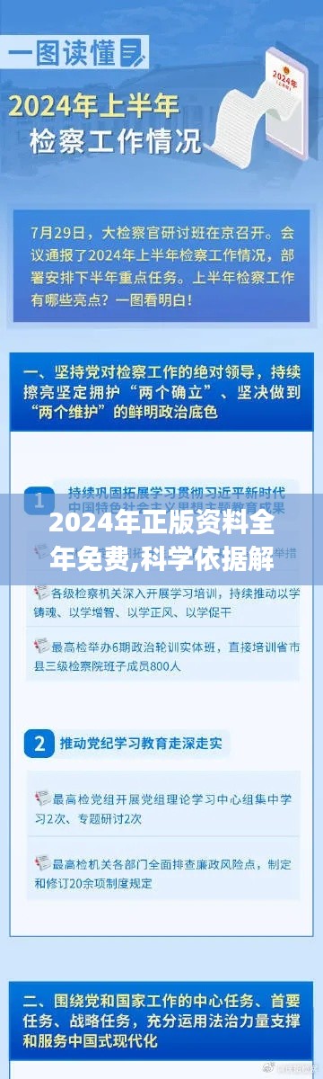 2024年正版資料全年免費(fèi),科學(xué)依據(jù)解析_QNE3.7