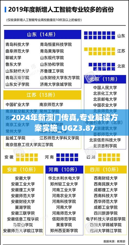 2024年新澳門傳真,專業(yè)解讀方案實施_UGZ3.87