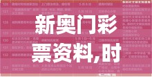 新奧門彩票資料,時代變革評估_YCX3.66