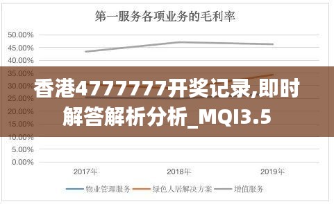 香港4777777開獎記錄,即時(shí)解答解析分析_MQI3.5