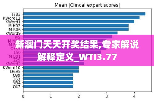 有張沒智 第6頁