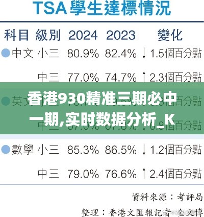 香港930精準(zhǔn)三期必中一期,實(shí)時(shí)數(shù)據(jù)分析_KNM3.94