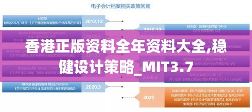 香港正版資料全年資料大全,穩(wěn)健設(shè)計策略_MIT3.7