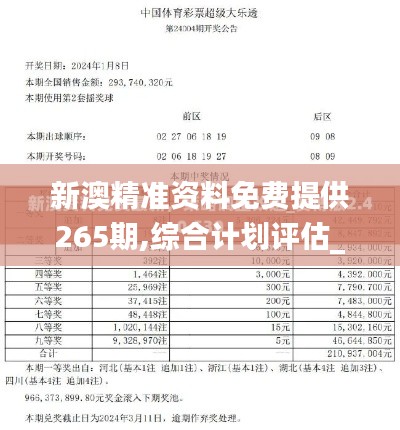 新澳精準(zhǔn)資料免費提供265期,綜合計劃評估_WVM3.26
