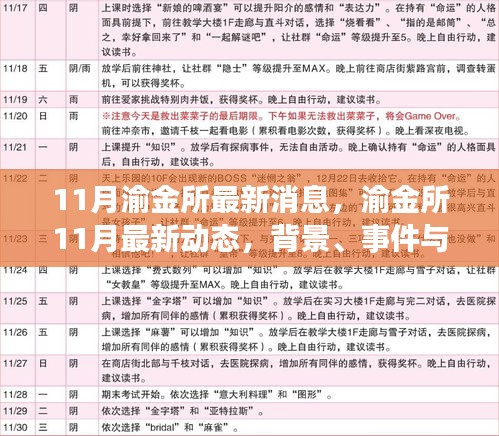渝金所深度剖析，最新動態(tài)與領(lǐng)域地位展望（背景與事件詳解）