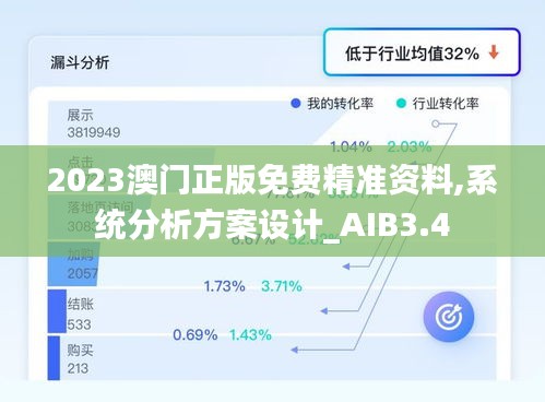 2023澳門正版免費精準(zhǔn)資料,系統(tǒng)分析方案設(shè)計_AIB3.4