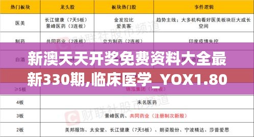 新澳天天開獎免費資料大全最新330期,臨床醫(yī)學_YOX1.80