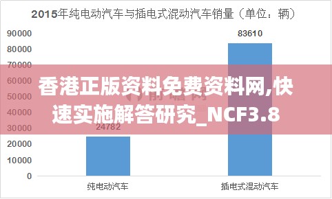 香港正版資料免費(fèi)資料網(wǎng),快速實(shí)施解答研究_NCF3.8