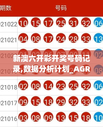 新澳六開彩開獎號碼記錄,數(shù)據(jù)分析計劃_AGR3.66