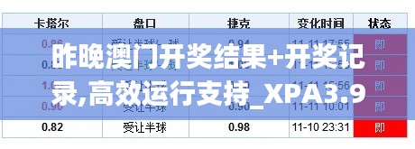 昨晚澳門開獎(jiǎng)結(jié)果+開獎(jiǎng)記錄,高效運(yùn)行支持_XPA3.99