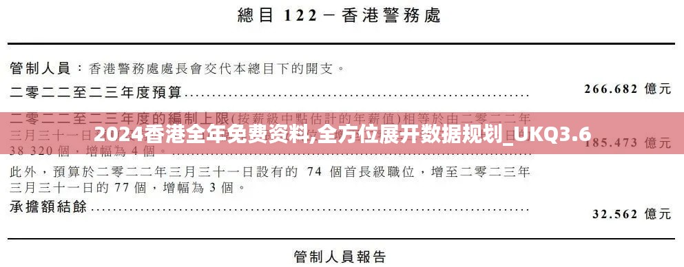 2024香港全年免費資料,全方位展開數(shù)據(jù)規(guī)劃_UKQ3.6