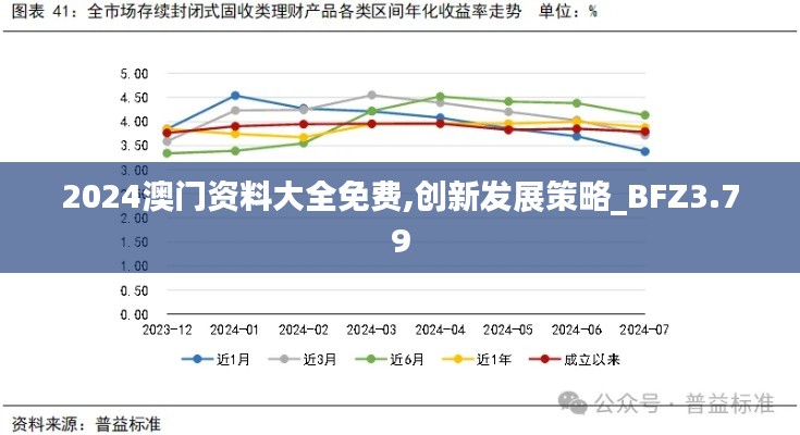 2024澳門資料大全免費(fèi),創(chuàng)新發(fā)展策略_BFZ3.79