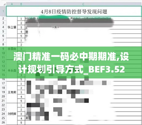 澳門精準(zhǔn)一碼必中期期準(zhǔn),設(shè)計(jì)規(guī)劃引導(dǎo)方式_BEF3.52