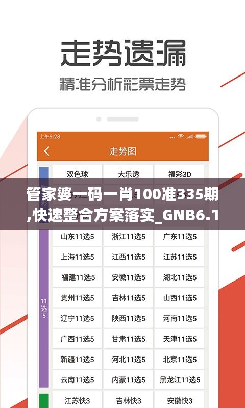 管家婆一碼一肖100準335期,快速整合方案落實_GNB6.11