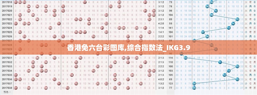 香港免六臺彩圖庫,綜合指數(shù)法_IKG3.9