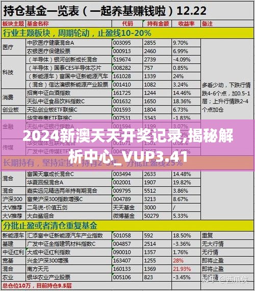 2024新澳天天開獎記錄,揭秘解析中心_VUP3.41