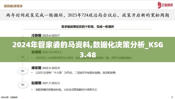 2024年管家婆的馬資料,數(shù)據(jù)化決策分析_KSG3.48