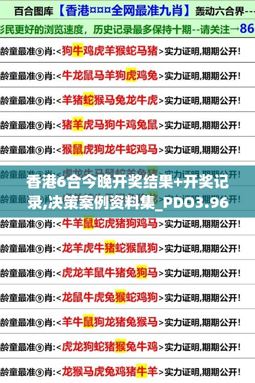 香港6合今晚開獎結(jié)果+開獎記錄,決策案例資料集_PDO3.96