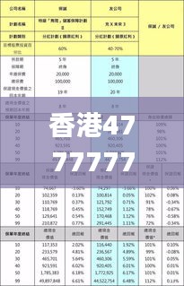 香港4777777的開獎結果,即時解答解析分析_BMD3.26