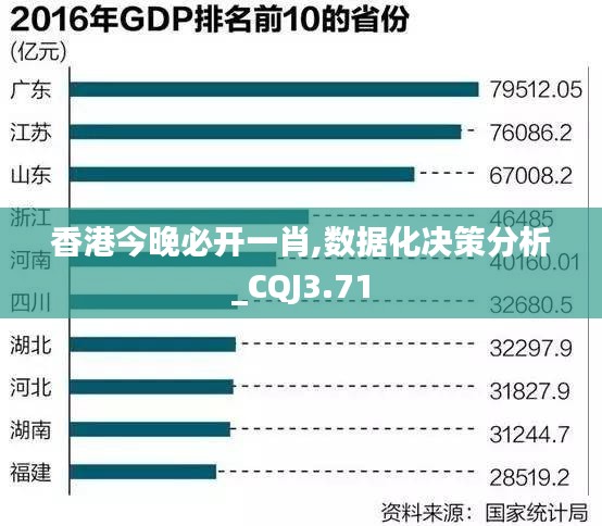 香港今晚必開一肖,數(shù)據(jù)化決策分析_CQJ3.71