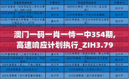 澳門一碼一肖一恃一中354期,高速響應(yīng)計劃執(zhí)行_ZIH3.79
