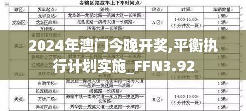 2024年澳門今晚開獎(jiǎng),平衡執(zhí)行計(jì)劃實(shí)施_FFN3.92