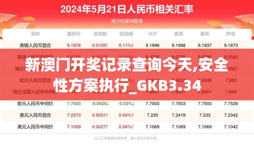 新澳門開獎(jiǎng)記錄查詢今天,安全性方案執(zhí)行_GKB3.34