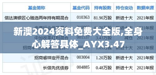 新澳2024資料免費(fèi)大全版,全身心解答具體_AYX3.47