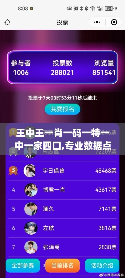 王中王一肖一碼一特一中一家四口,專業(yè)數(shù)據(jù)點明方法_FSN3.32