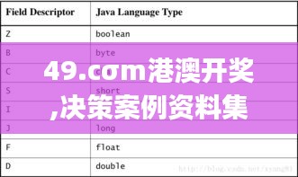 49.cσm港澳開獎(jiǎng),決策案例資料集_OTK3.39