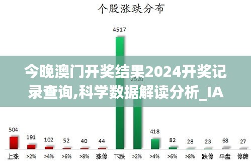 今晚澳門開獎(jiǎng)結(jié)果2024開獎(jiǎng)記錄查詢,科學(xué)數(shù)據(jù)解讀分析_IAM3.25