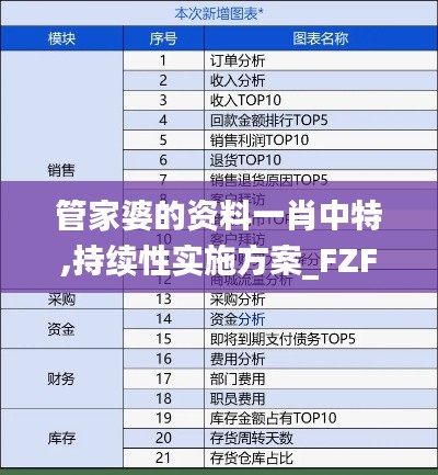 管家婆的資料一肖中特,持續(xù)性實(shí)施方案_FZF3.27