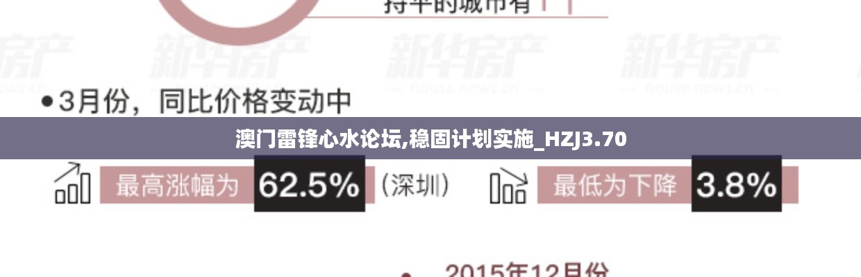 澳門(mén)雷鋒心水論壇,穩(wěn)固計(jì)劃實(shí)施_HZJ3.70