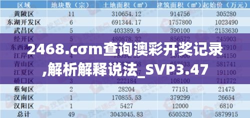2468.cσm查詢澳彩開獎(jiǎng)記錄,解析解釋說法_SVP3.47
