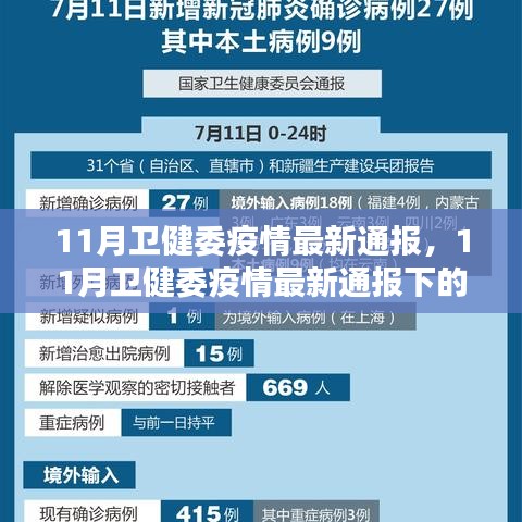 11月衛(wèi)健委疫情最新通報解讀，防控策略與個人觀點分析