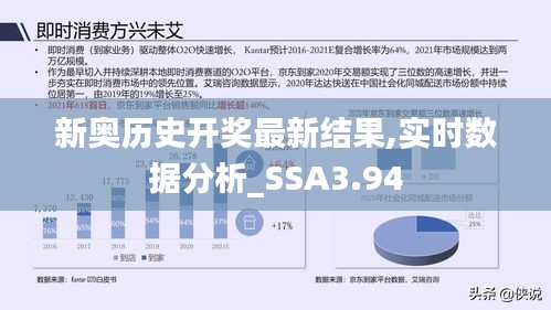 新奧歷史開獎最新結(jié)果,實(shí)時(shí)數(shù)據(jù)分析_SSA3.94