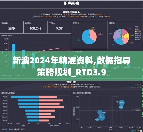 新澳2024年精準資料,數據指導策略規(guī)劃_RTD3.9