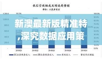 新澳最新版精準(zhǔn)特,深究數(shù)據(jù)應(yīng)用策略_MWU3.82