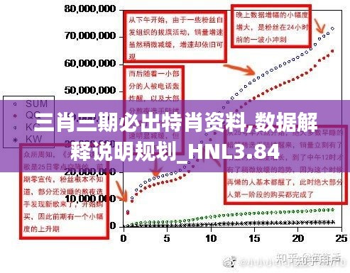 戀戀不舍 第5頁