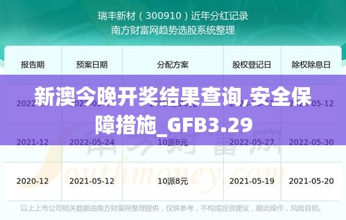 新澳今晚開獎結(jié)果查詢,安全保障措施_GFB3.29