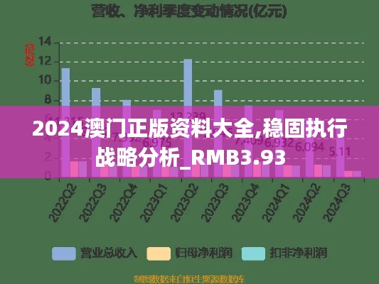 2024澳門正版資料大全,穩(wěn)固執(zhí)行戰(zhàn)略分析_RMB3.93