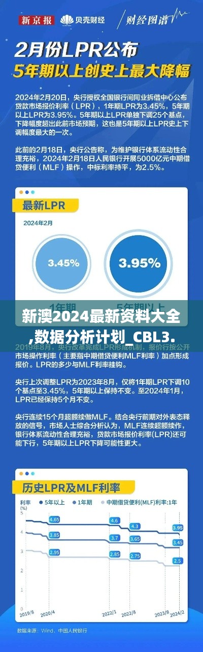 新澳2024最新資料大全,數(shù)據(jù)分析計劃_CBL3.20