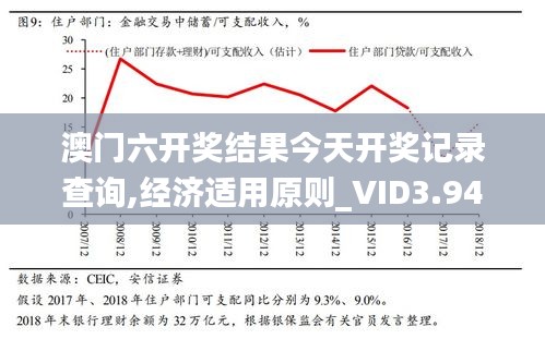 澳門六開獎結(jié)果今天開獎記錄查詢,經(jīng)濟適用原則_VID3.94
