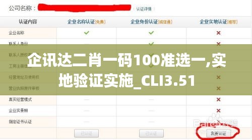 企訊達(dá)二肖一碼100準(zhǔn)選一,實地驗證實施_CLI3.51