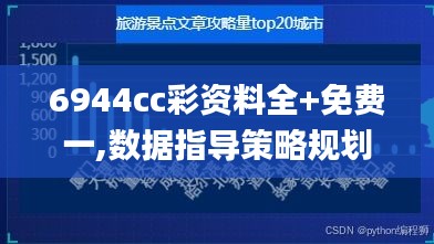 6944cc彩資料全+免費一,數(shù)據(jù)指導(dǎo)策略規(guī)劃_UNR3.13