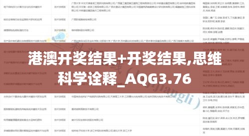 港澳開獎結(jié)果+開獎結(jié)果,思維科學(xué)詮釋_AQG3.76