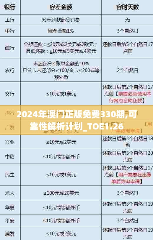 2024年澳門正版免費330期,可靠性解析計劃_TOE1.26